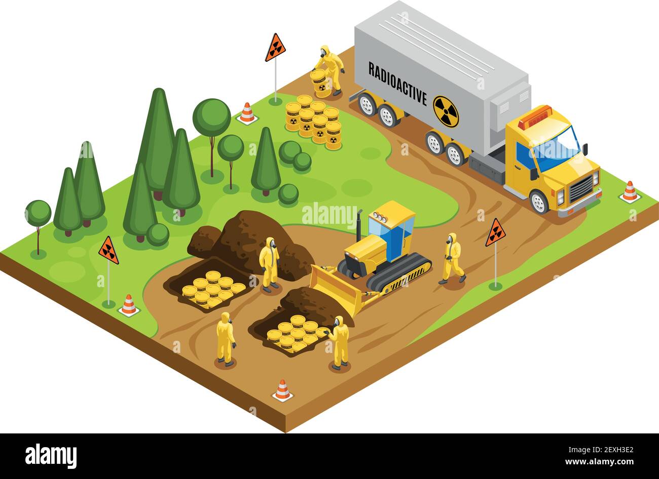 Safe radioactive toxic waste management storage transportation and