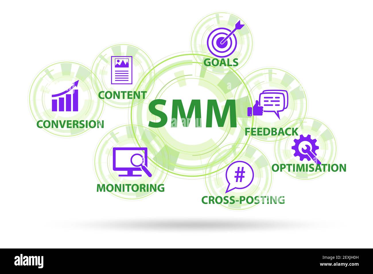 SMM - social media marketing concept illustration Stock Photo - Alamy