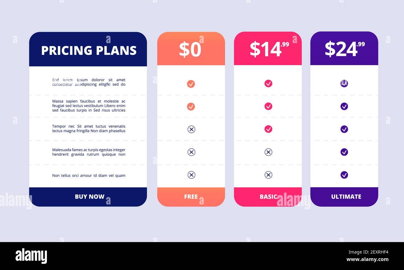 Pricing table. Comparison price chart web banner, advertising app checklist with premium business options, offer vector interface. Illustration price plan comparison basic and free Stock Vector