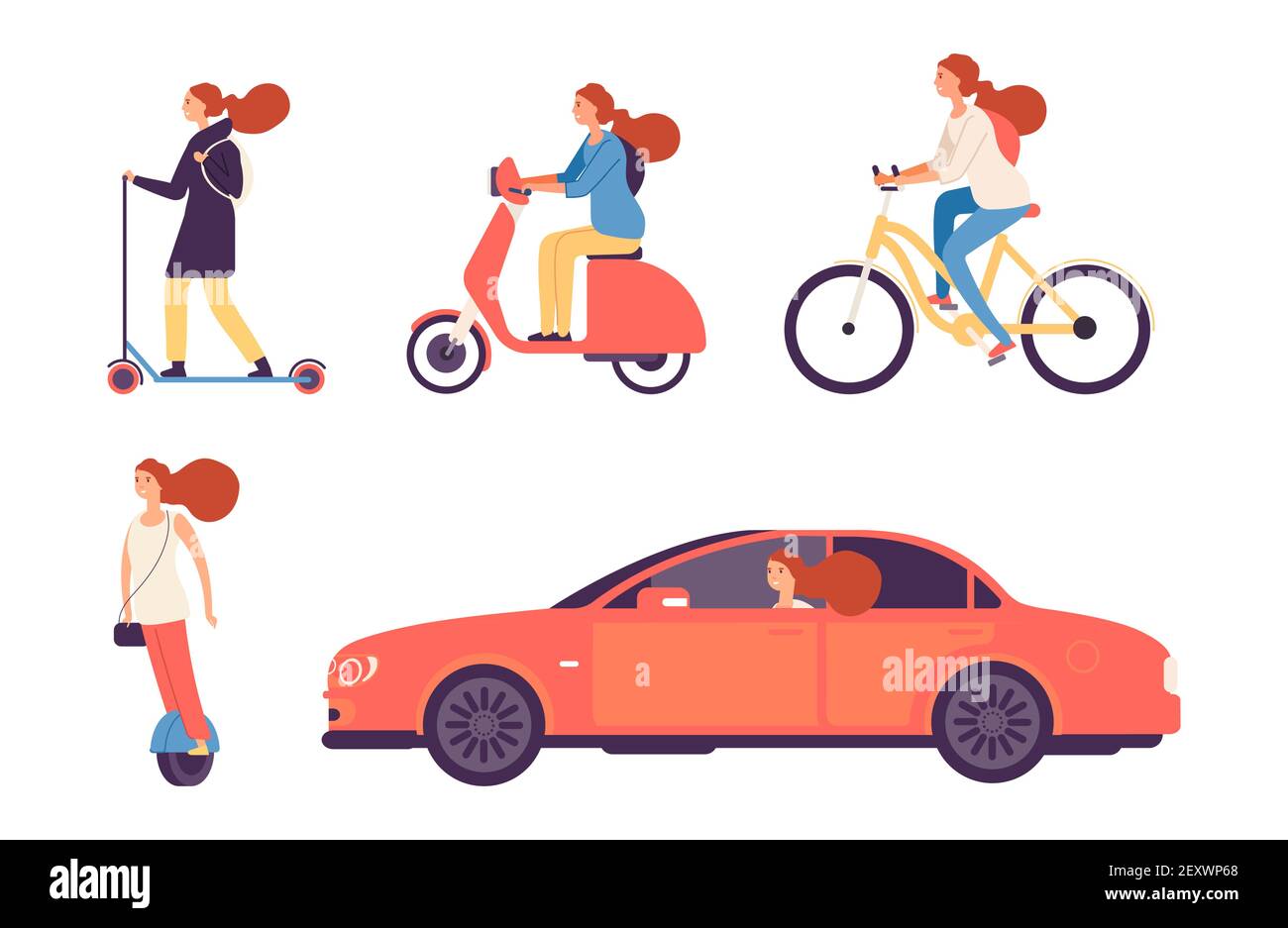 The Difference Between Driving a Car and riding a Bicycle Bike