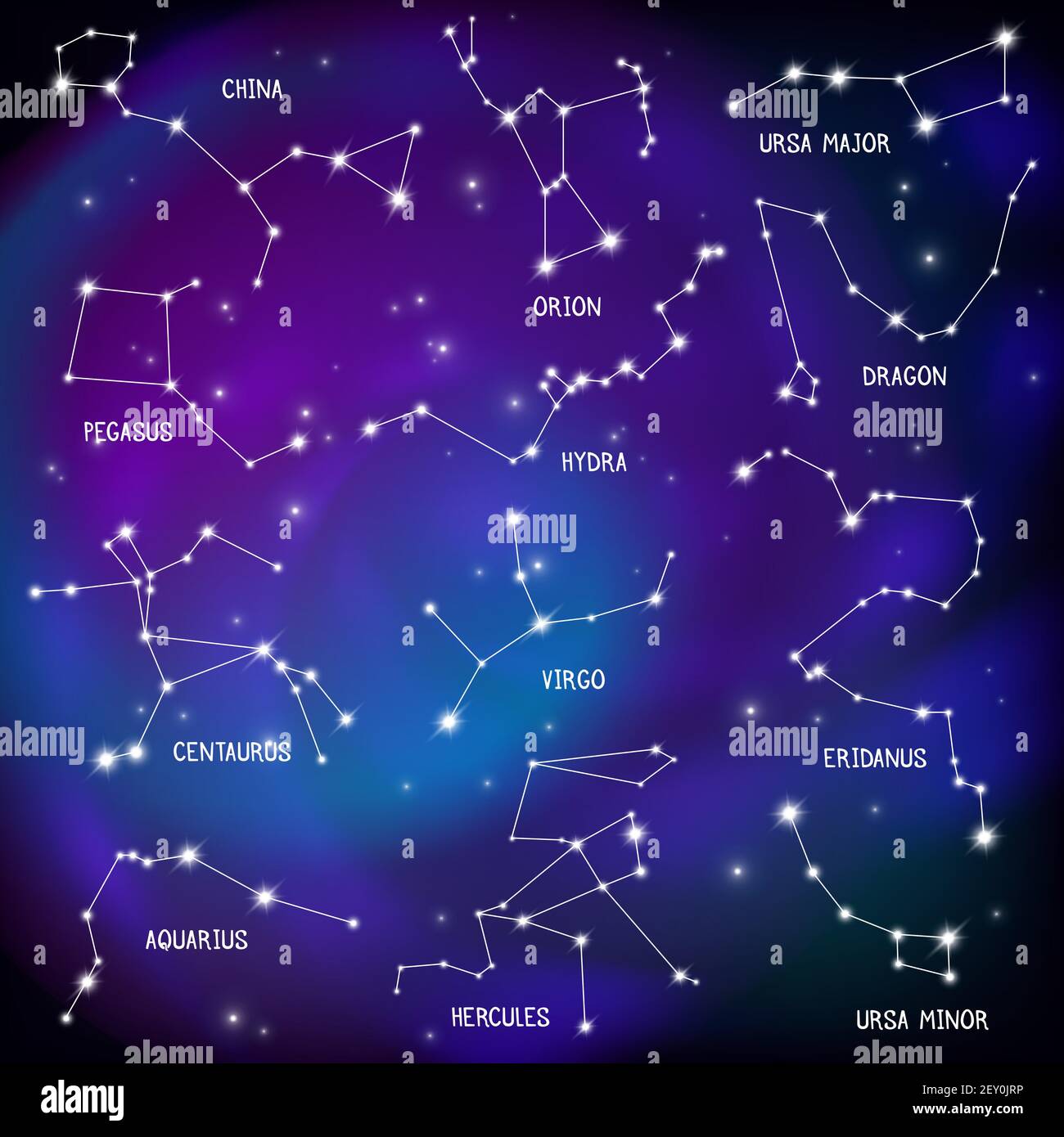 Astronomical celestial sphere constellations night sky stars map purple