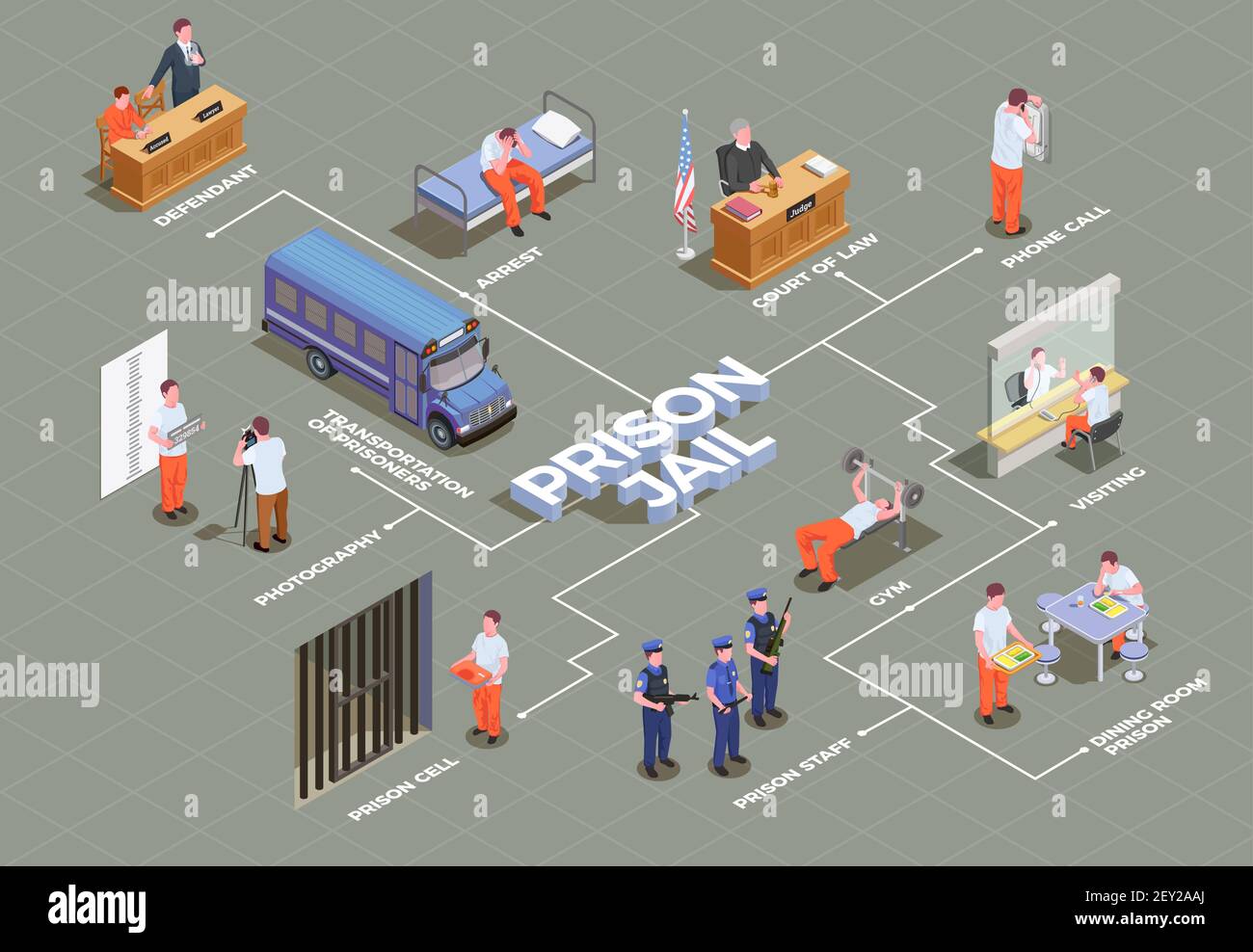 Visiting prisoner Stock Vector Images Alamy