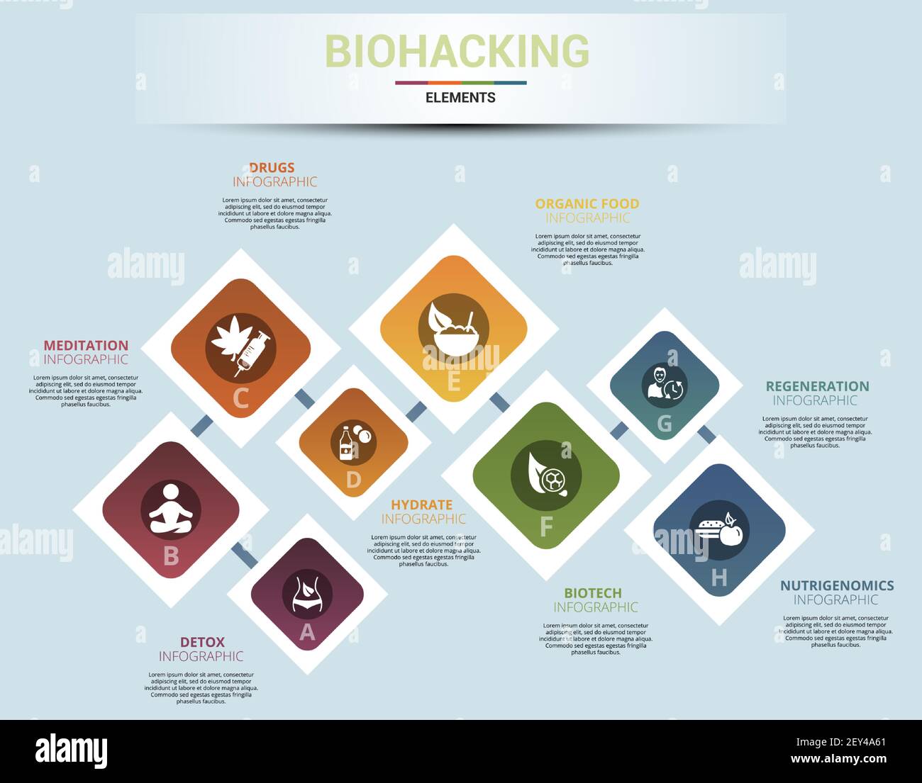 Infographic Biohacking template. Icons in different colors. Include ...