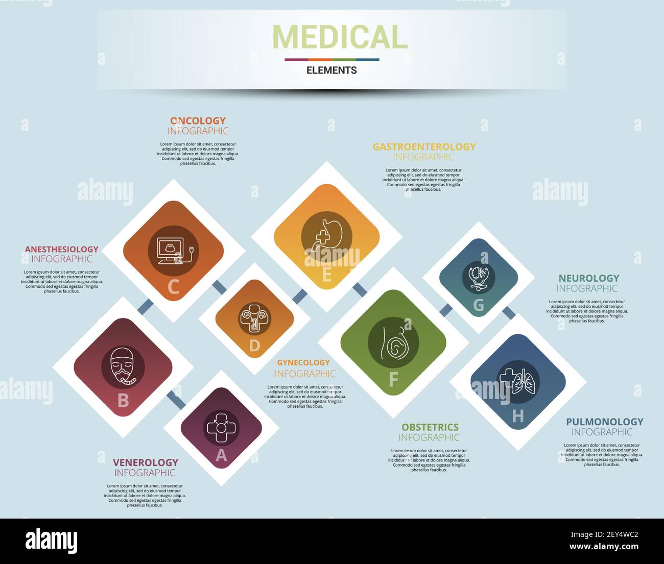 Infographic Medical template. Icons in different colors. Include ...