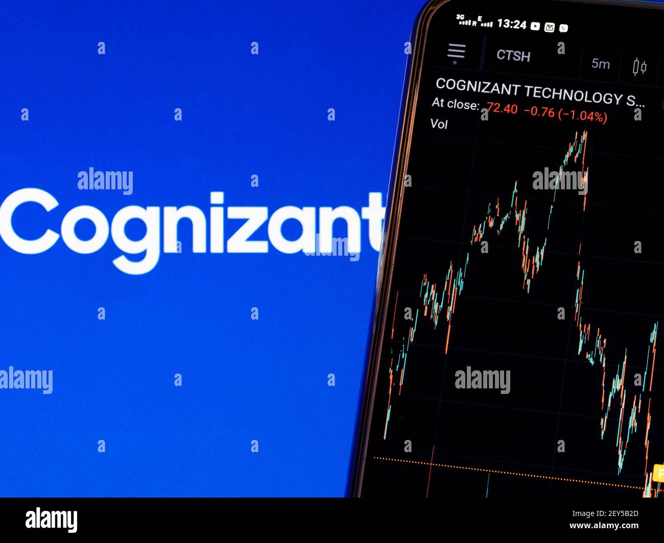 Ukraine. 5th Mar, 2021. In this photo illustration, the stock market information of Cognizant Technology Solutions Corporation displayed on a smartphone while the logo of Cognizant Technology Solutions Corporation seen in the background. Credit: Igor Golovniov/SOPA Images/ZUMA Wire/Alamy Live News Stock Photo