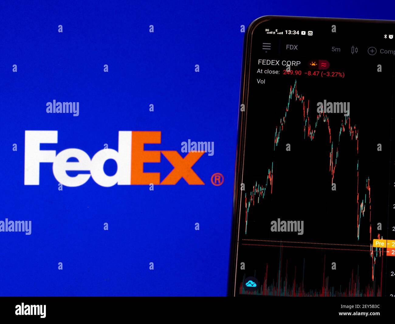 Ukraine. 5th Mar, 2021. In this photo illustration, the stock market information of FedEx Corporation displayed on a smartphone while the logo of FedEx Corporation seen in the background. Credit: Igor Golovniov/SOPA Images/ZUMA Wire/Alamy Live News Stock Photo