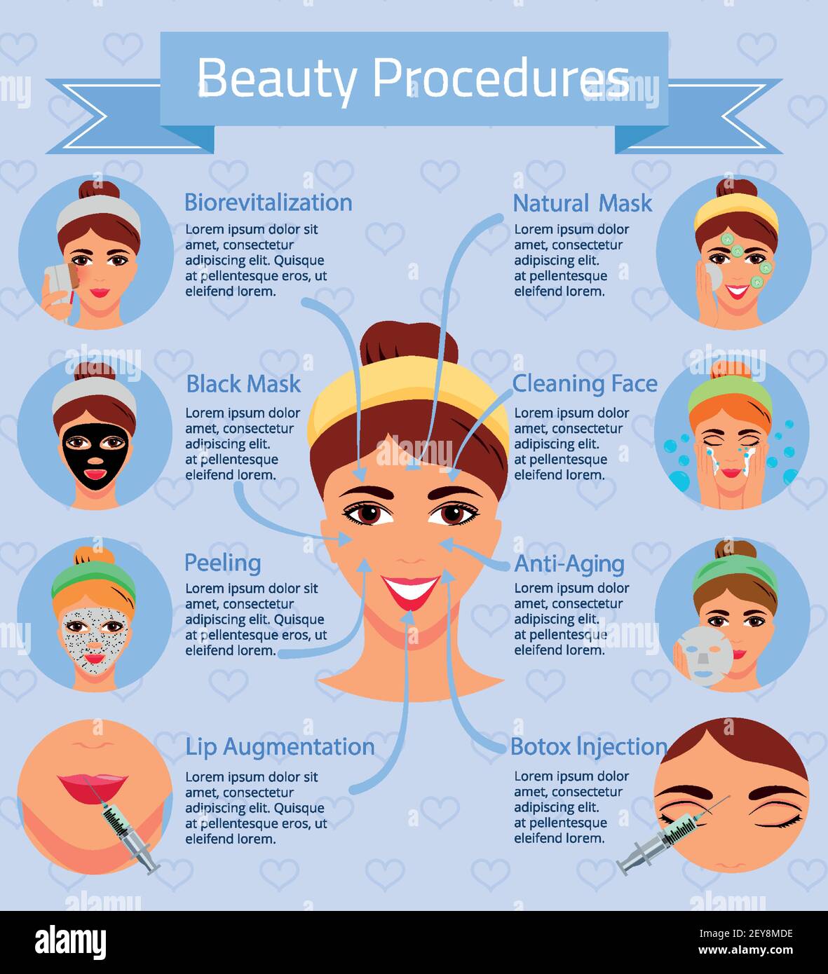 Woman face and information about beauty salon procedures flat