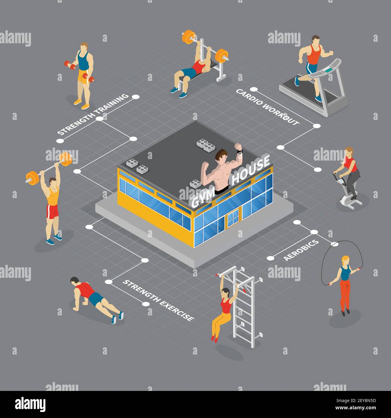 Fitness isometric flowchart with lines and text captions human characters of athletes and gym house building vector illustration Stock Vector