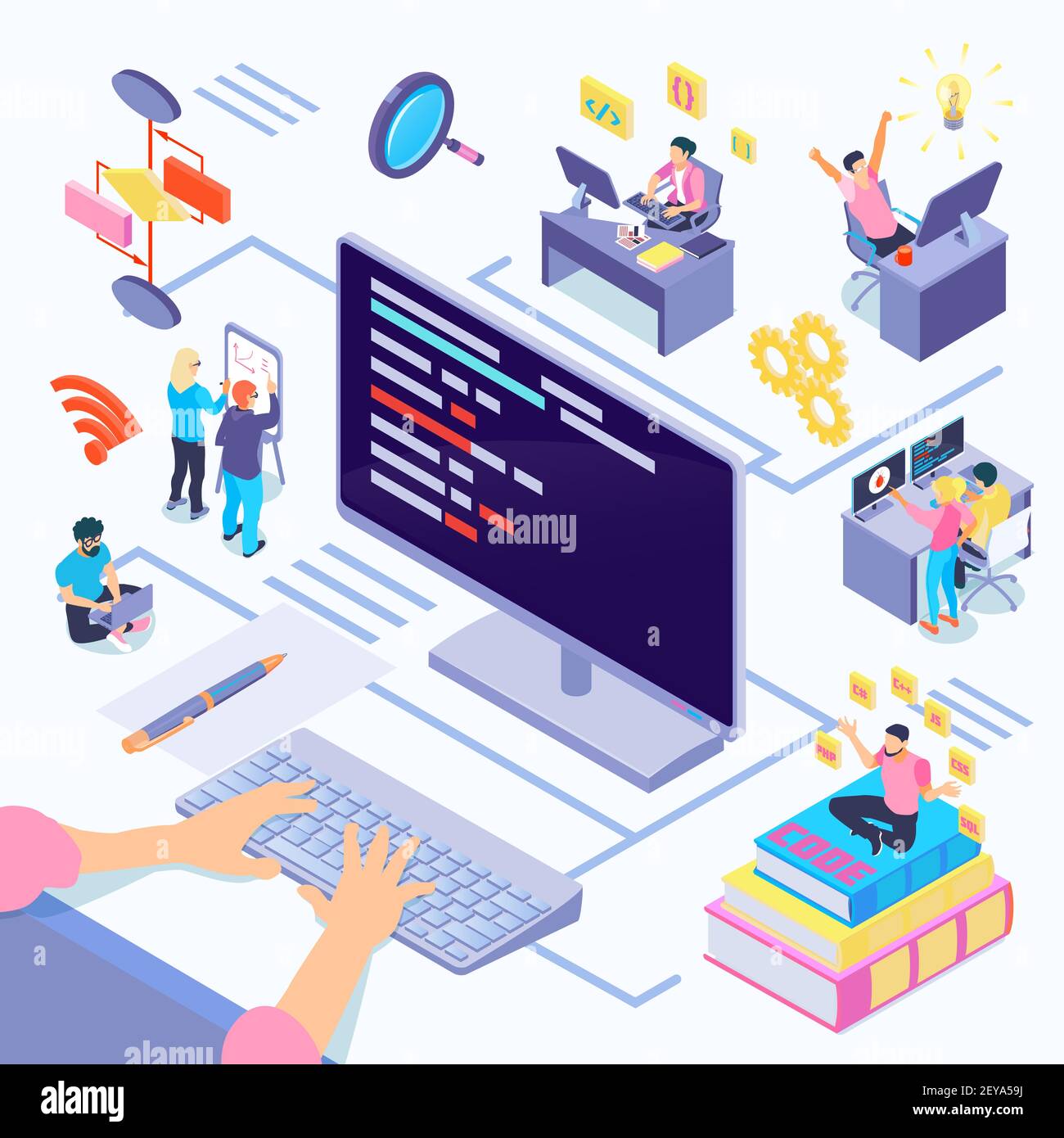 Programming languages Stock Vector Images - Alamy