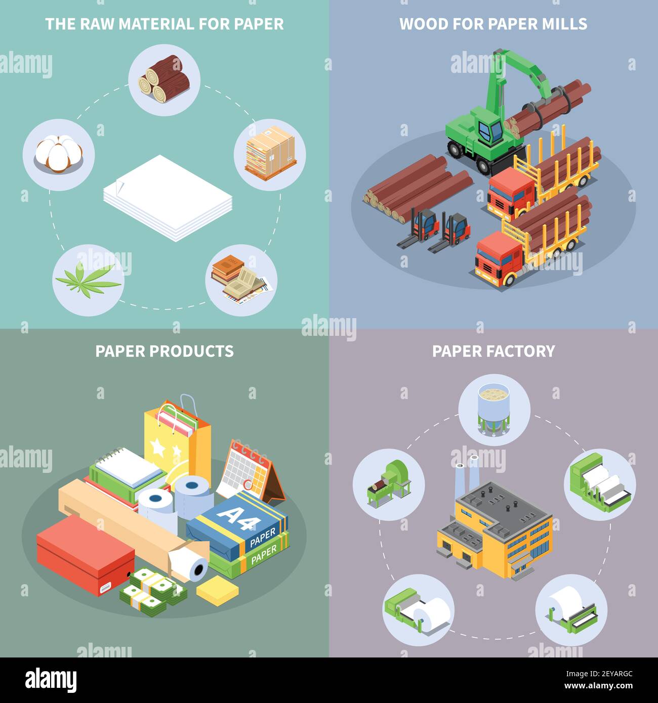 Paper production. бумага финляндия. Paper production. линия по производству бумажных сотовых панелей. сегежский цбк бумага.