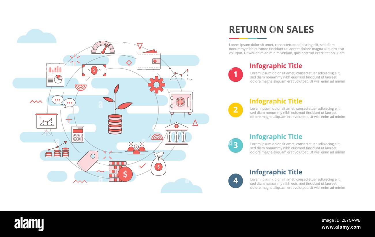 return on sales ros concept for infographic template banner with four
