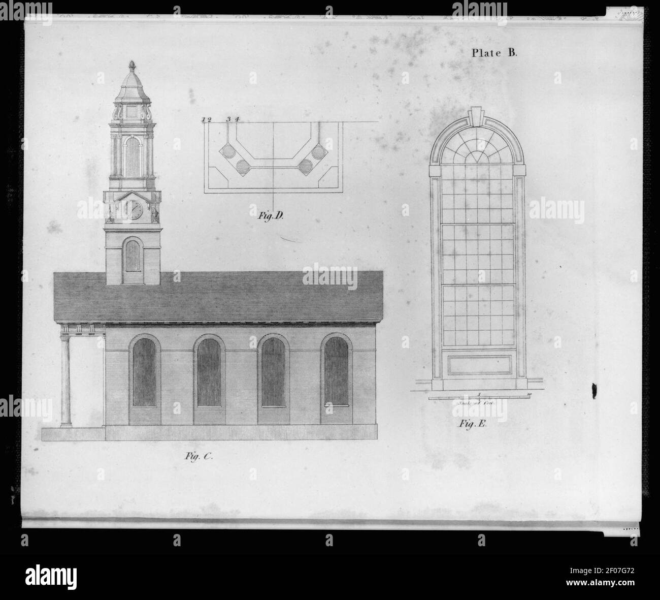 Plan and elevations of a church. Side elevation, plan of cupola, ''size