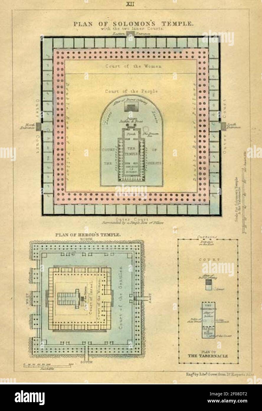 Plan of Solomon's Temple Stock Photo - Alamy