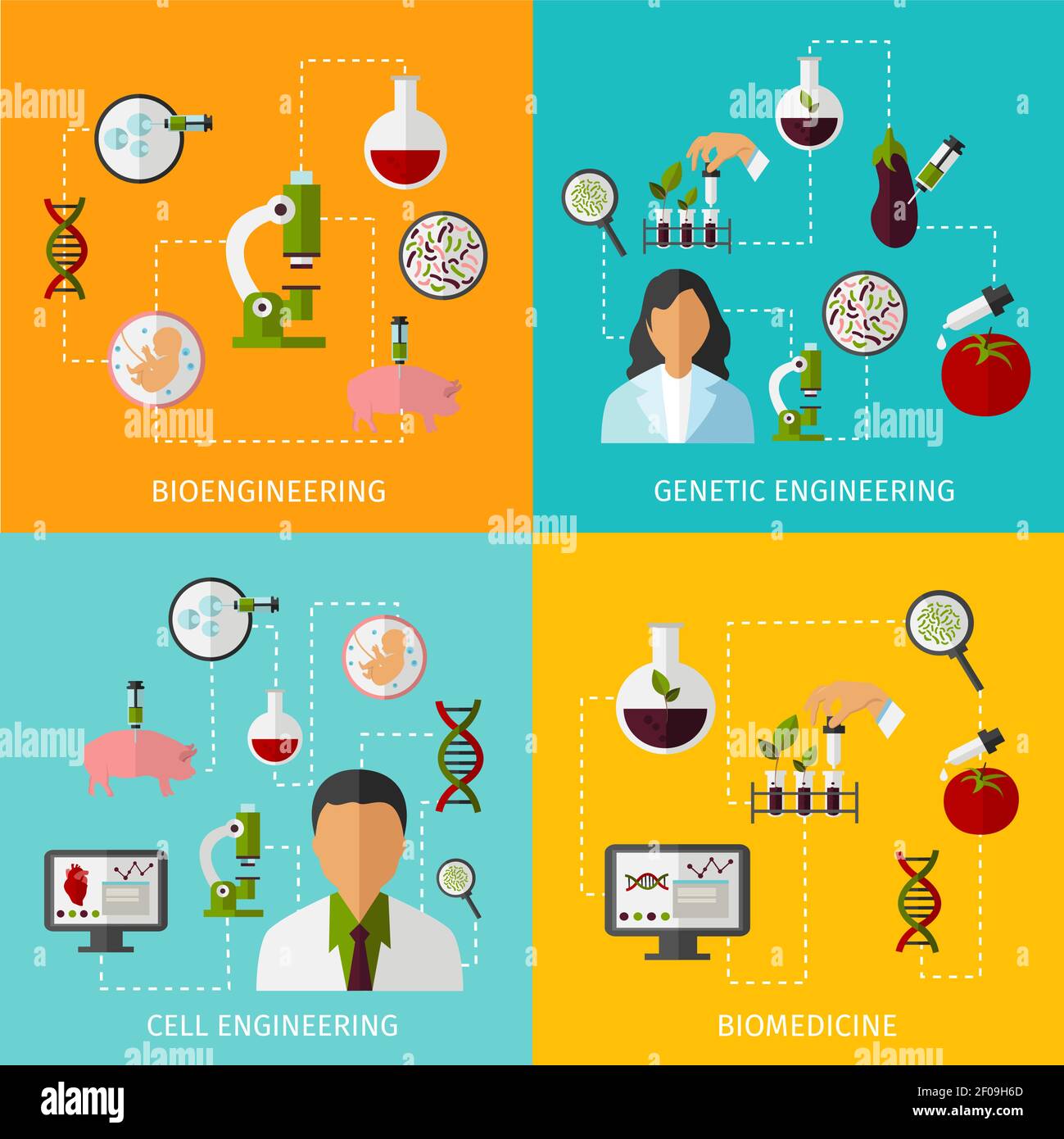 Biotechnology banners set with description of bioengineering genetic ...