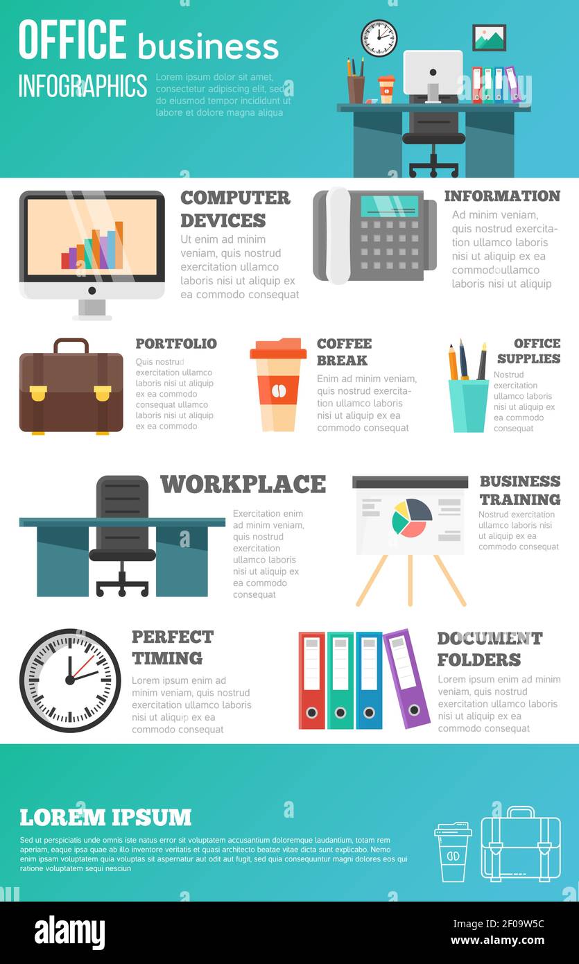 Office infographics set with descriptions of workspace computer devices