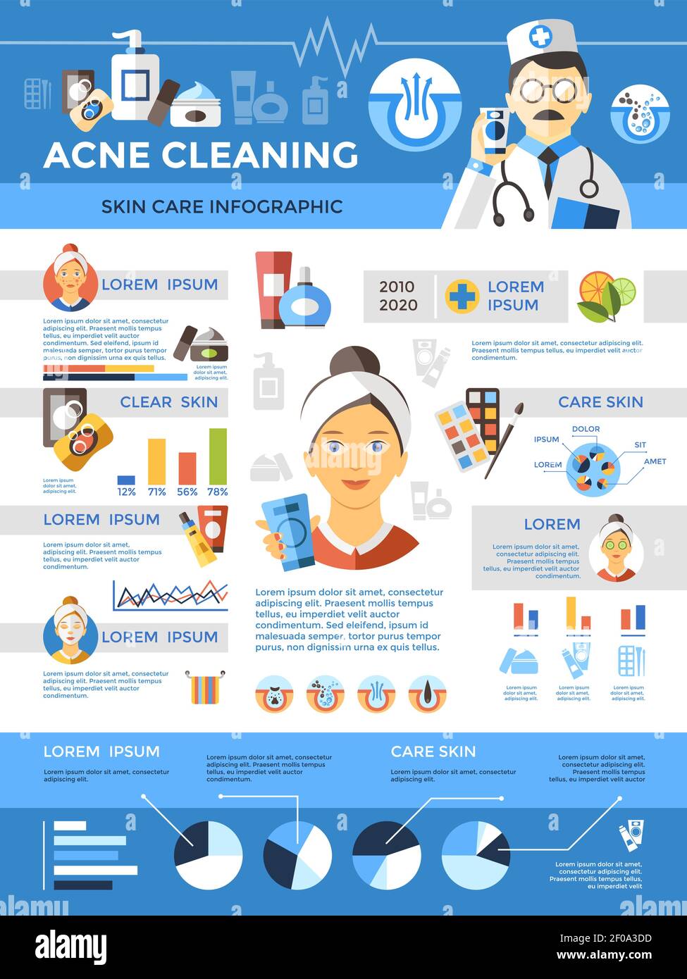 Acne cleaning skincare infographics with girl in center doctor cosmetic