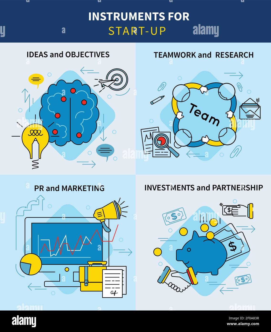 Linear business project startup square concept with ideas goals financial marketing and