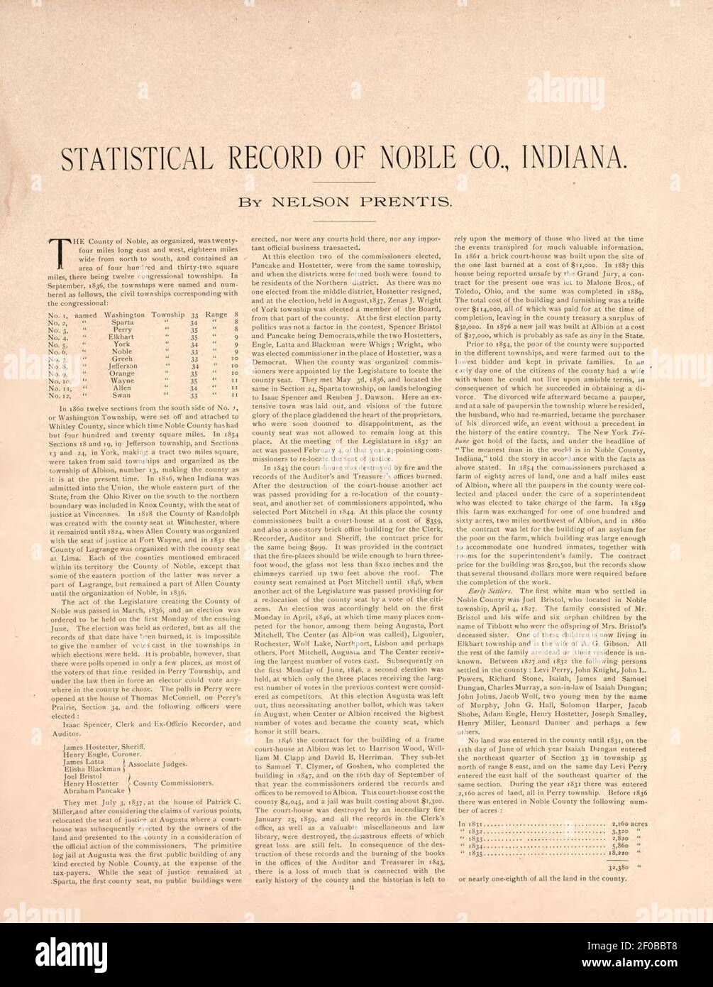 Plat book and statistical record of Noble County, Indiana containing
