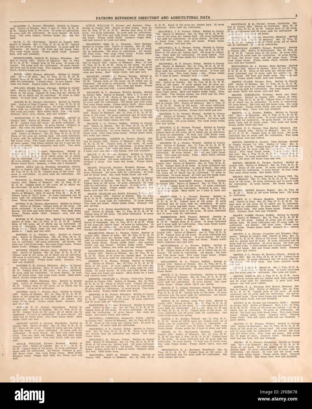 Plat book of Harper County, Oklahoma containing maps of villages