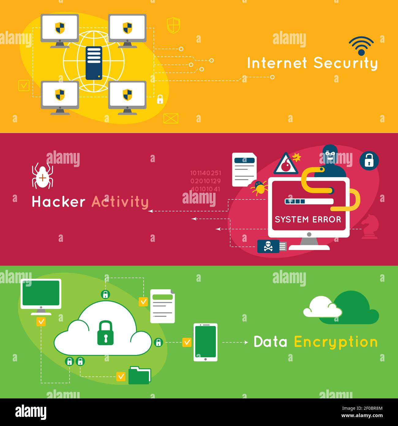 Three data protection flat banner set with headlines internet security hacker activity and data encryption vector illustration Stock Vector