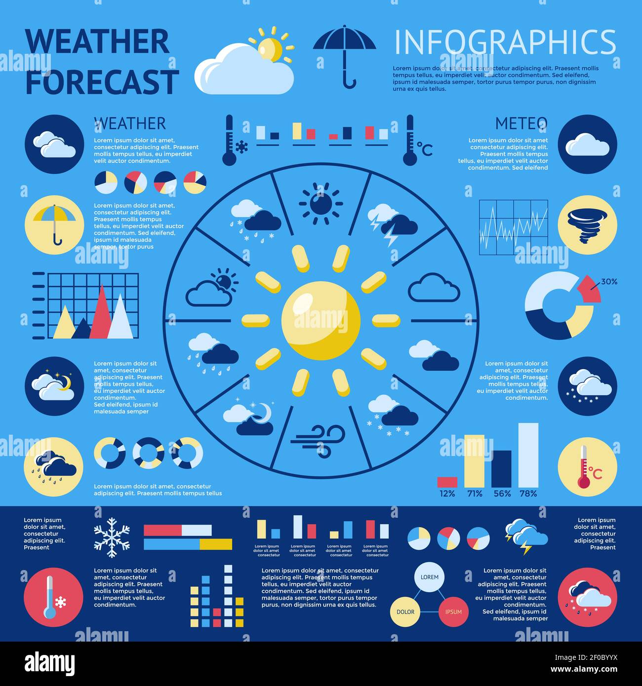 Weather forecast compositions with four square icon set on rainy day meteo night themes vector illustration Stock Vector