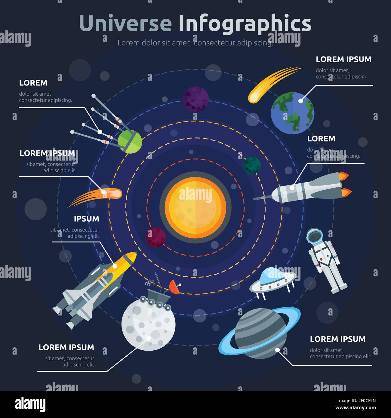 Solar system infographics with sun in center planets satellites comets spacecrafts around on blue background vector illustration Stock Vector