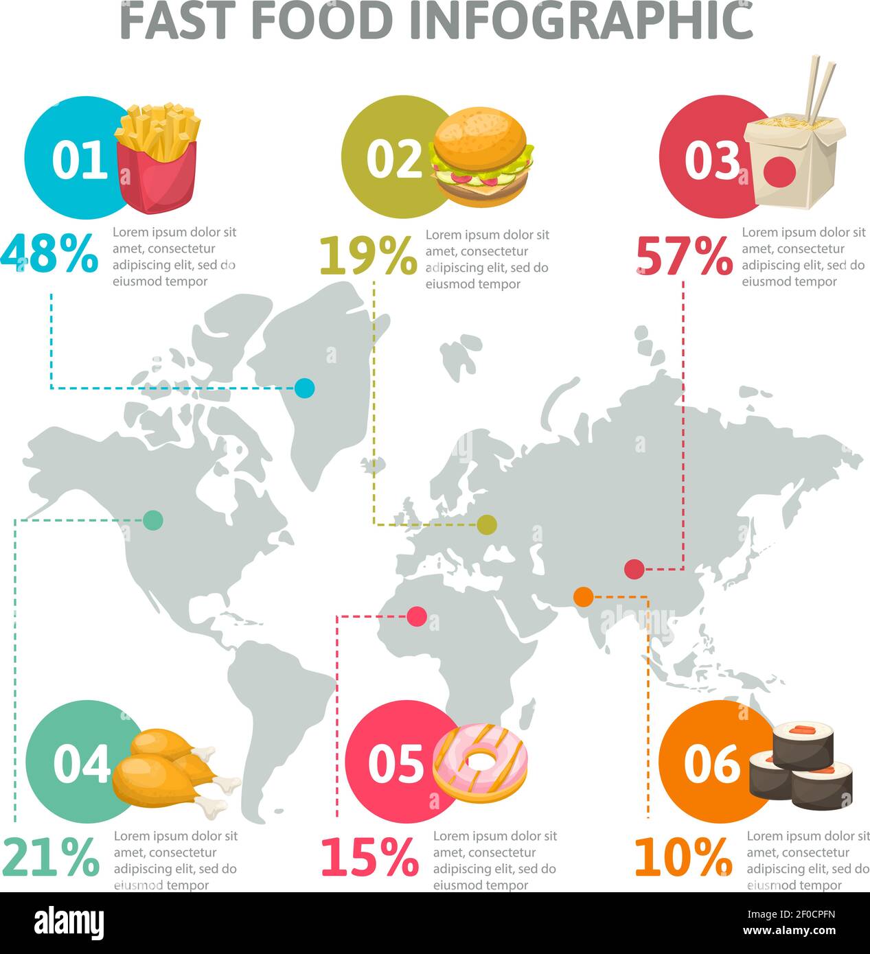 infographic food consumption