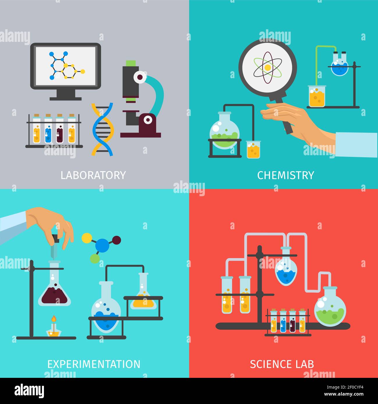 Chemistry lab flat icon set with descriptions of laboratory chemistry experimentation and