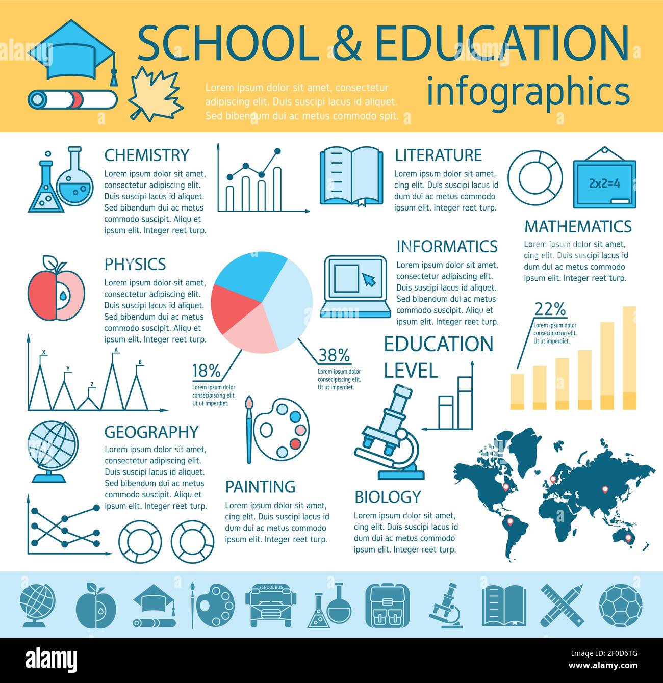 School education linear infographics with icons of study subjects world