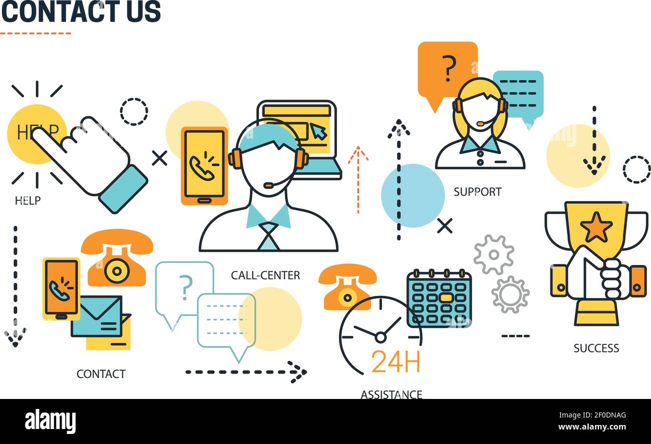 Contact us lines composition with colored icon set step by step from ...