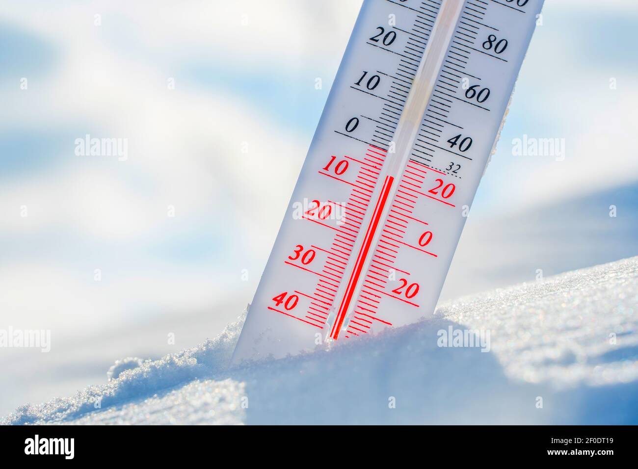 Thermometer for air temperature measurement Stock Photo - Alamy