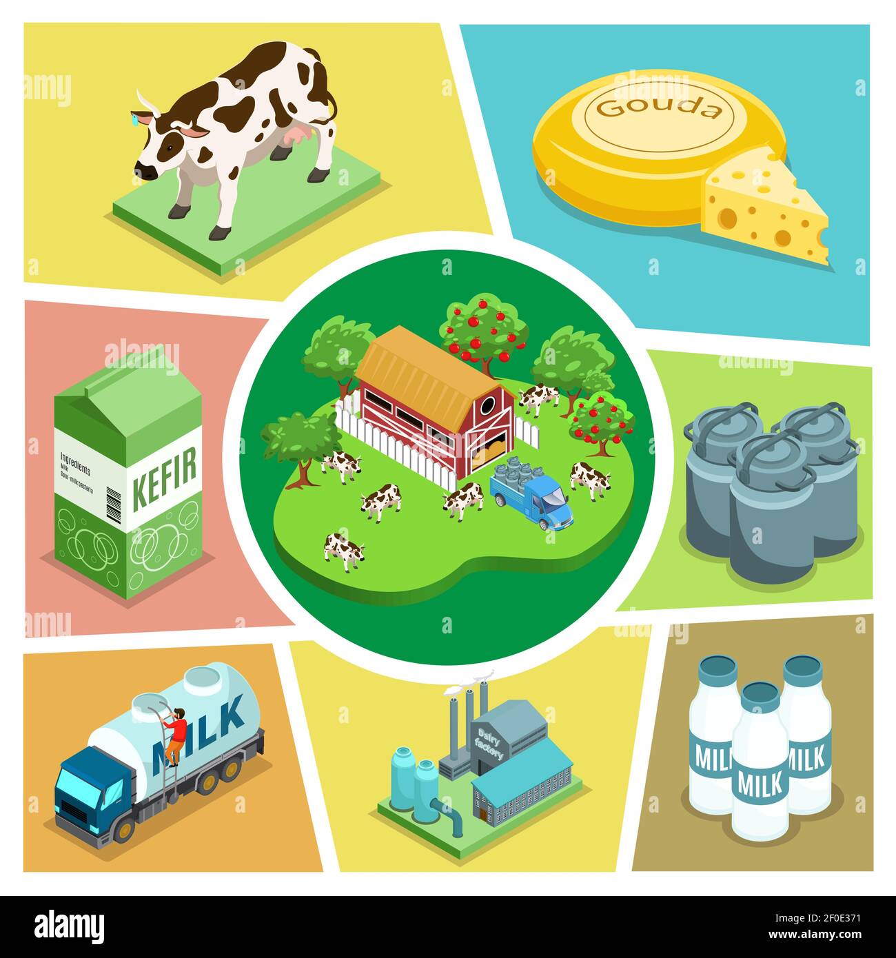 Isometric farming elements composition with house apple trees cows ...