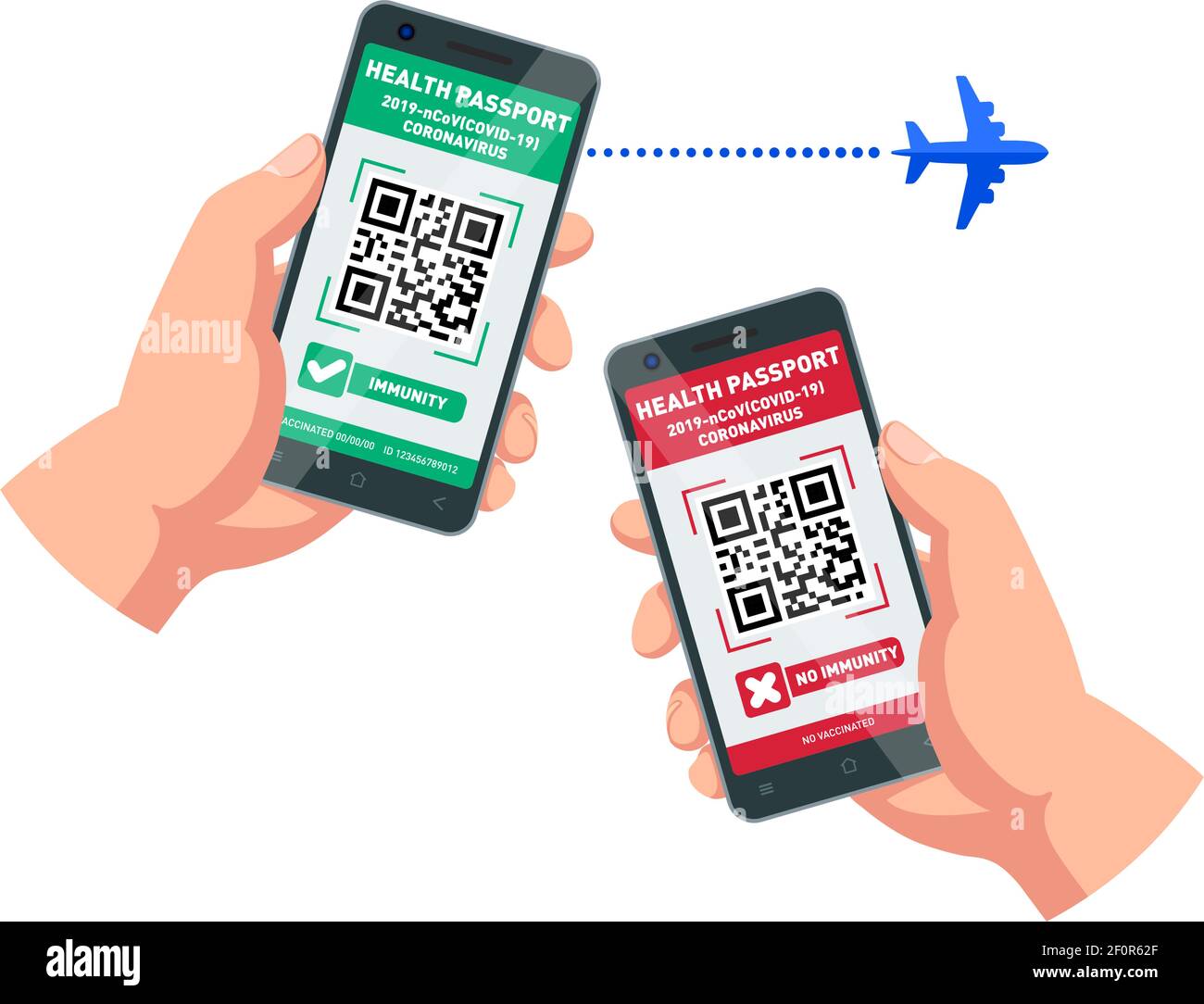 Freedom of air travel in a pandemic. Electronic health passport in the application on the mobile phone screen. Hand with a smartphone, QR-code, permis Stock Vector