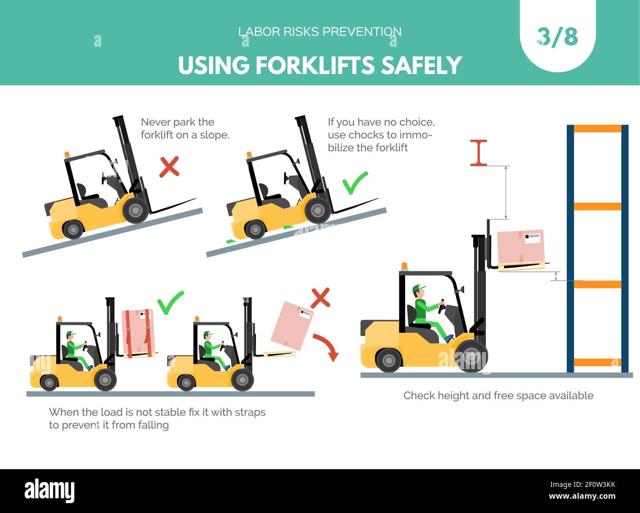 Recomendatios about using forklifts safely. Labor risks prevention concept. Isometric design isolated on white background. Vector illustration. Set 3 Stock Vector