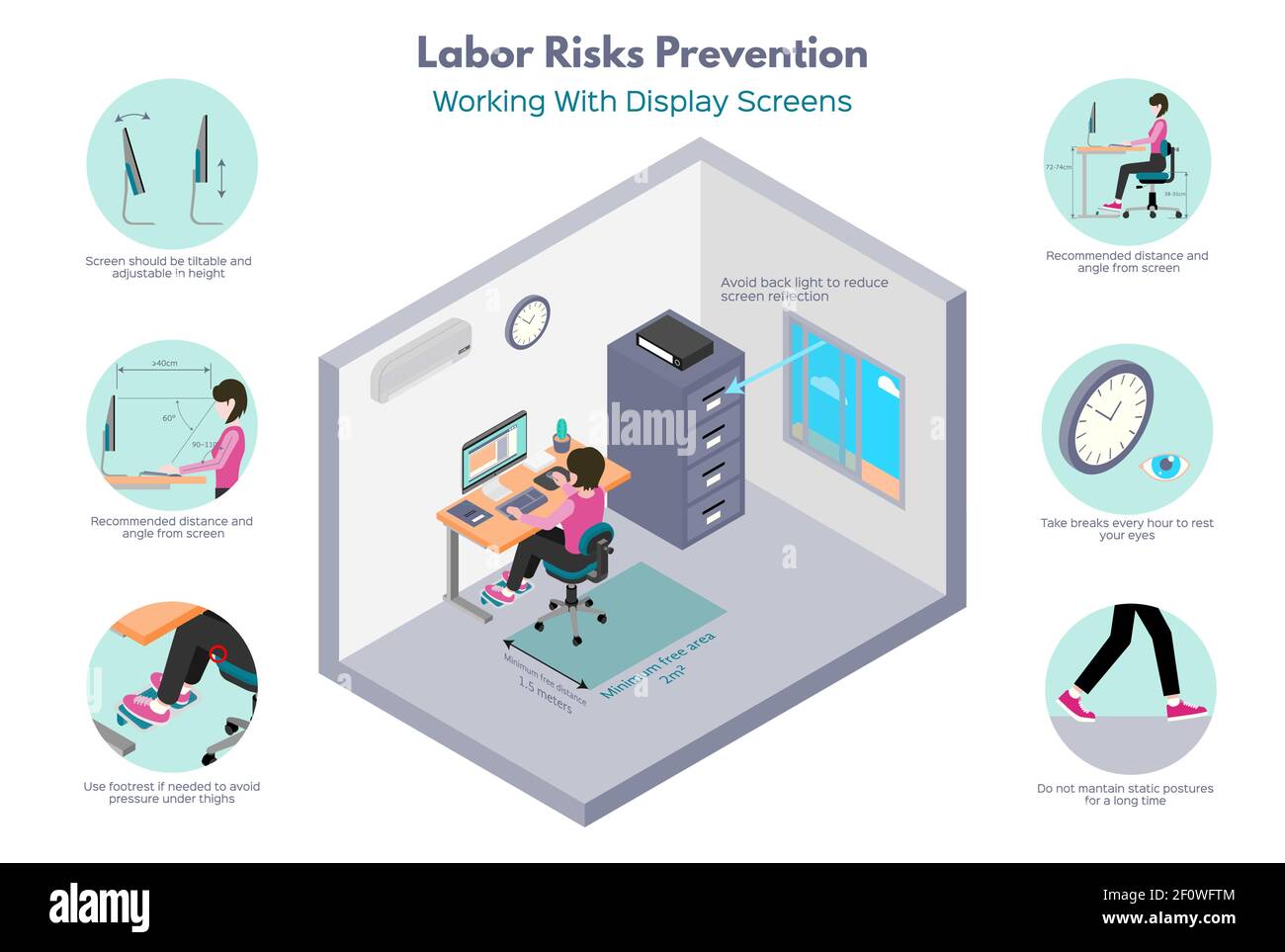 Labor risks prevention. Office works. Recomendations about working with display screens. Isometric illustration, isolated on white background. Stock Vector