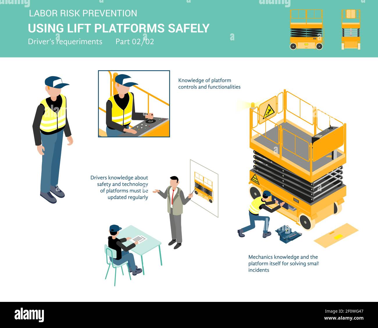 Platform driver. Platform driver. Какова структура драйвера?. Структура управления компании nvidia. Nvidia drive px 2.