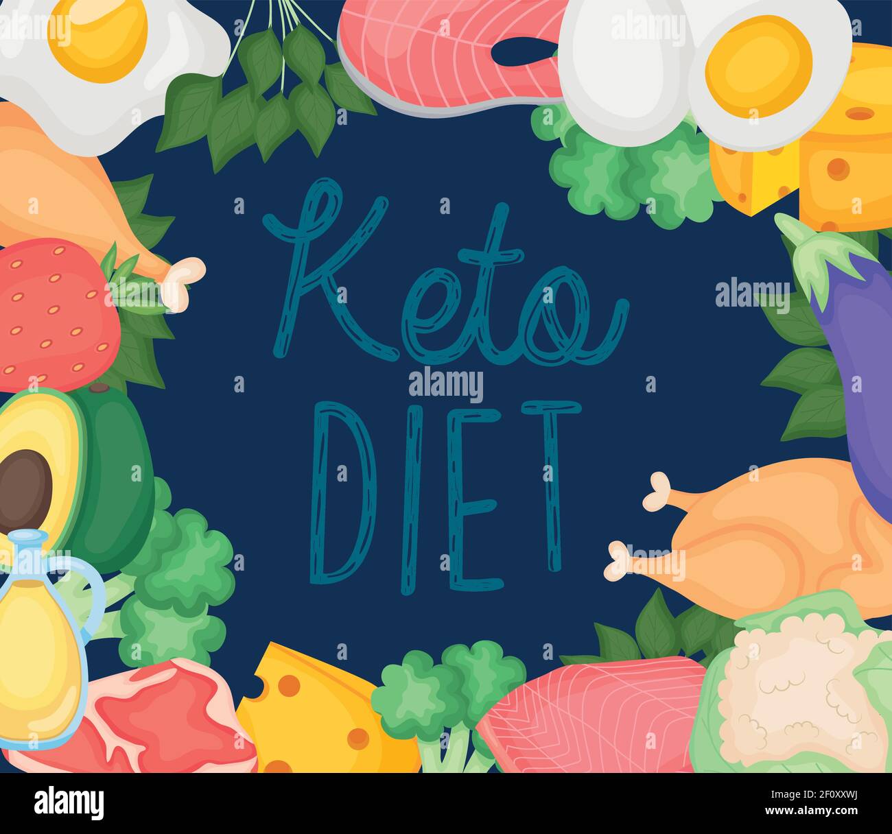 Keto diet with food frame Stock Vector Image & Art - Alamy
