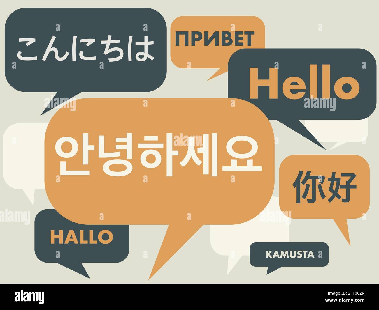 Korean language courses concept illustration. Translation from left to right: word 'Hello' in Japanese, German, Korean, Russian, English, Philippines, Stock Vector
