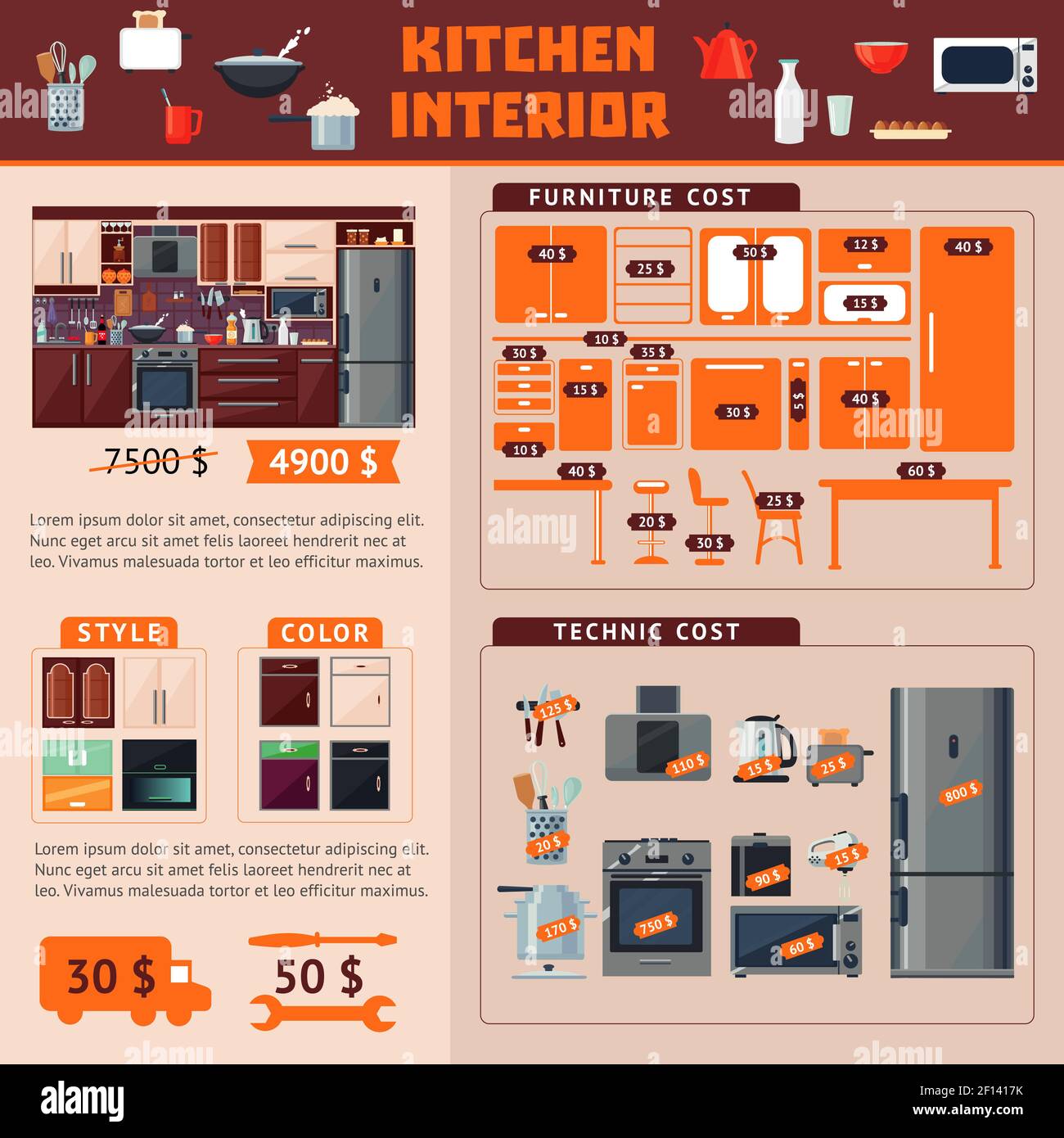 Kitchen interior infographic concept with furniture and household