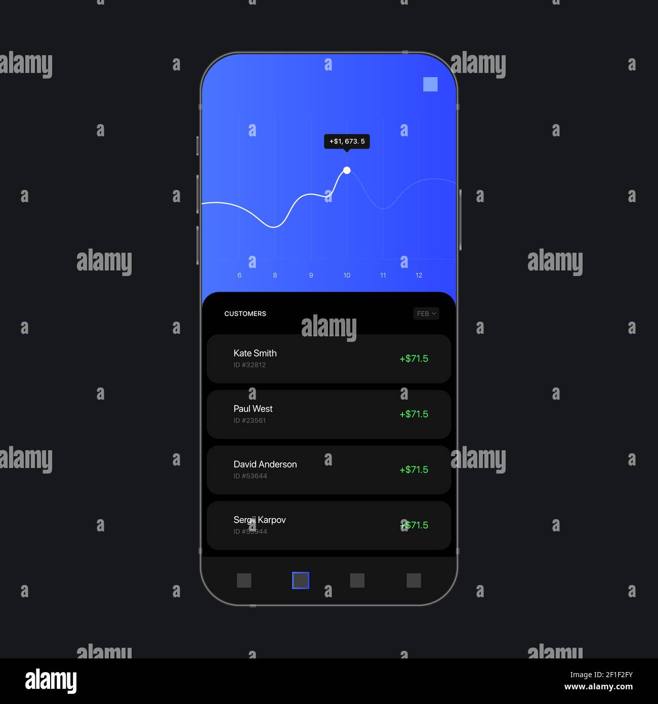 Graph Line UI Screen Concept. Statistic growing chart. Analytics App ...