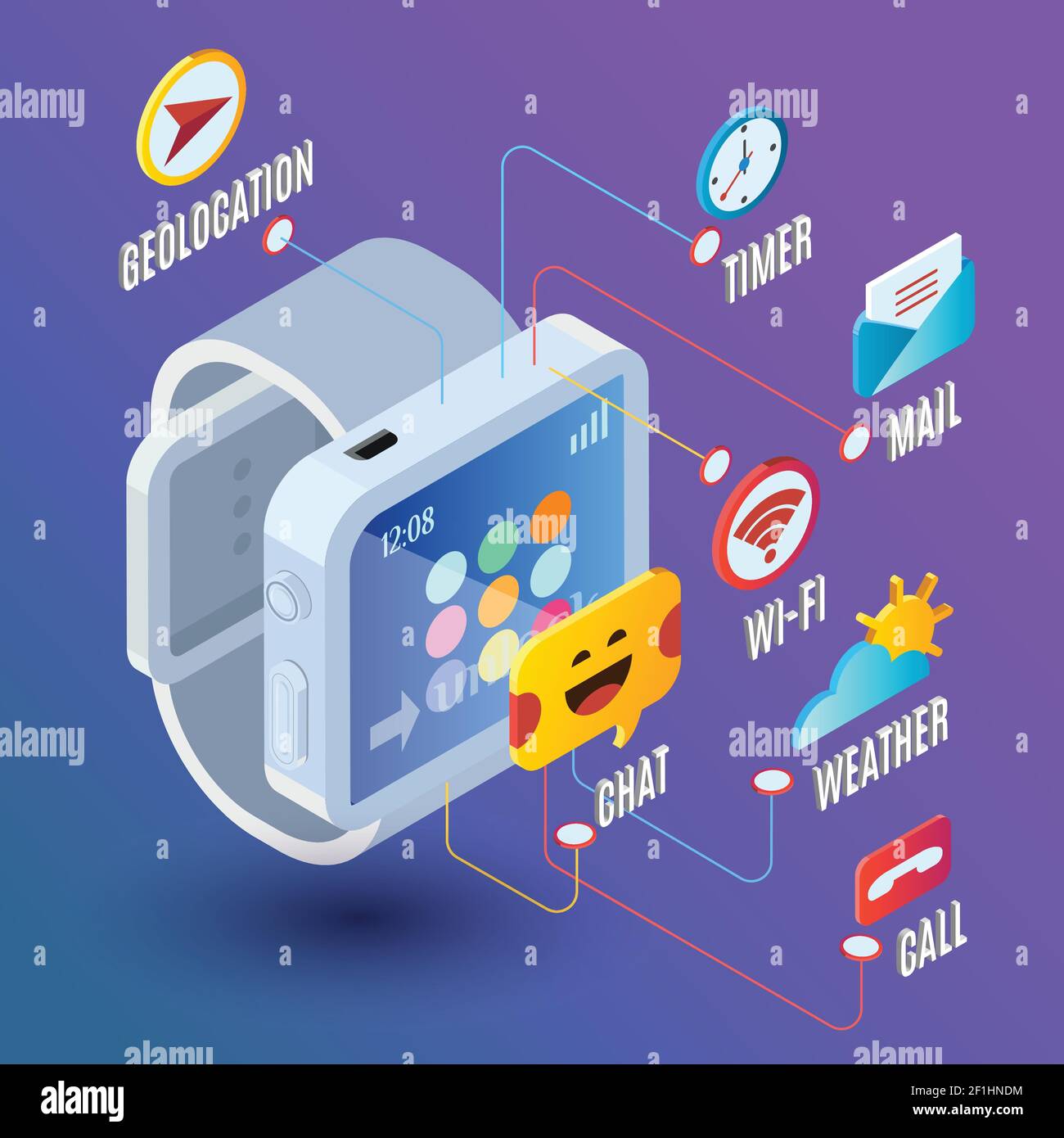 Isometric technology device concept with smartwatch different ...