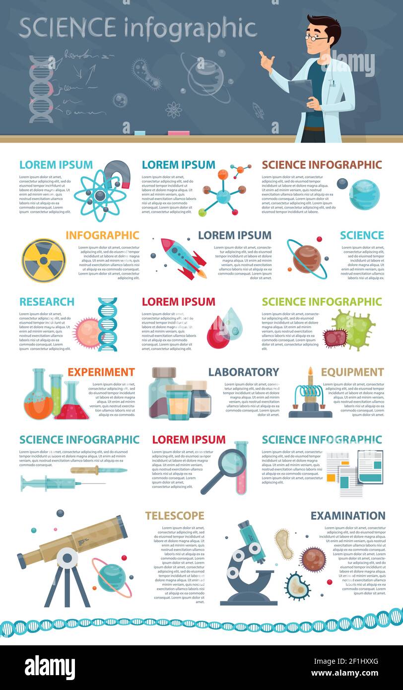 Science infographic concept with scientific research experiments test