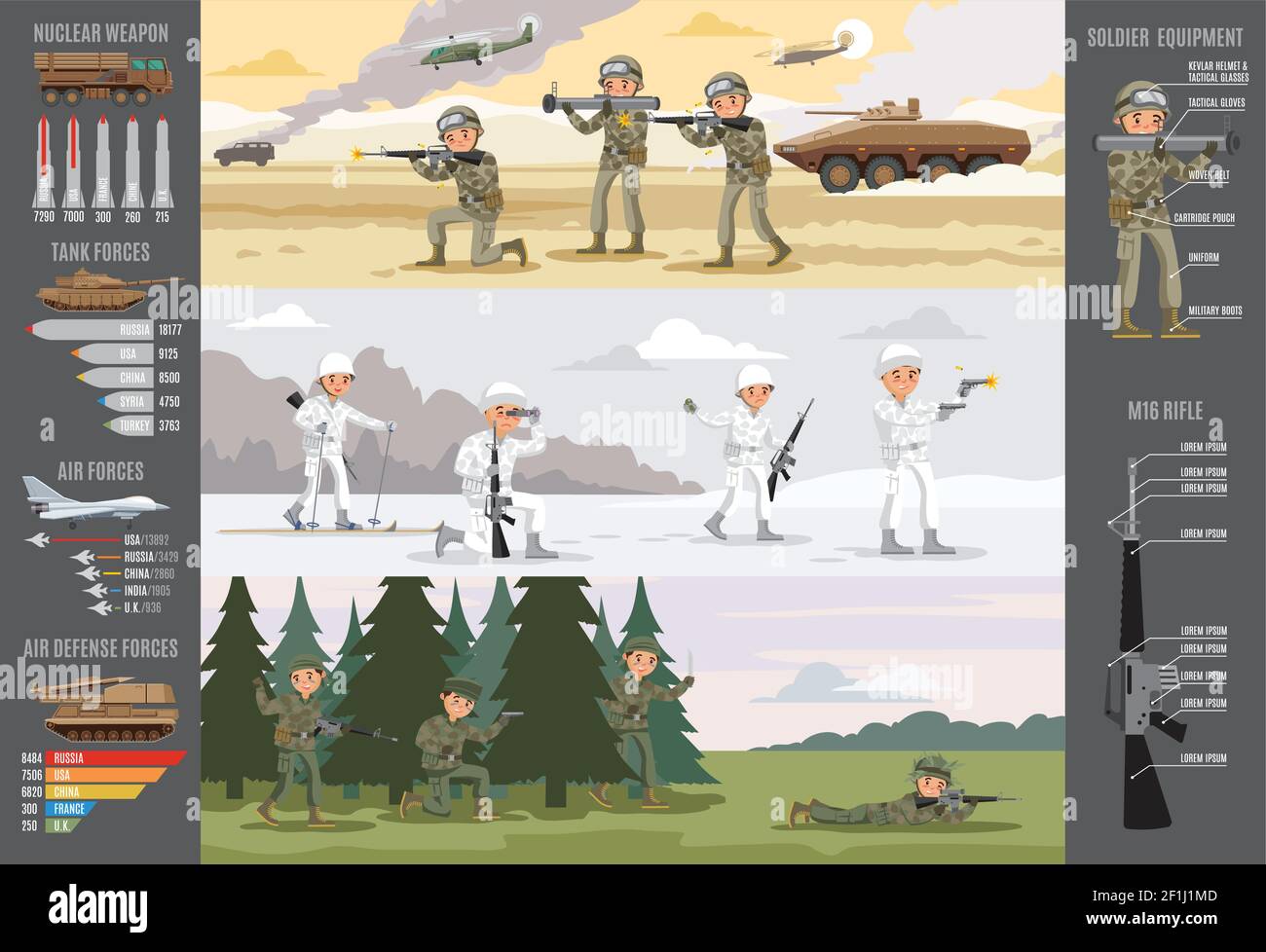 Military operations Stock Vector Images Alamy