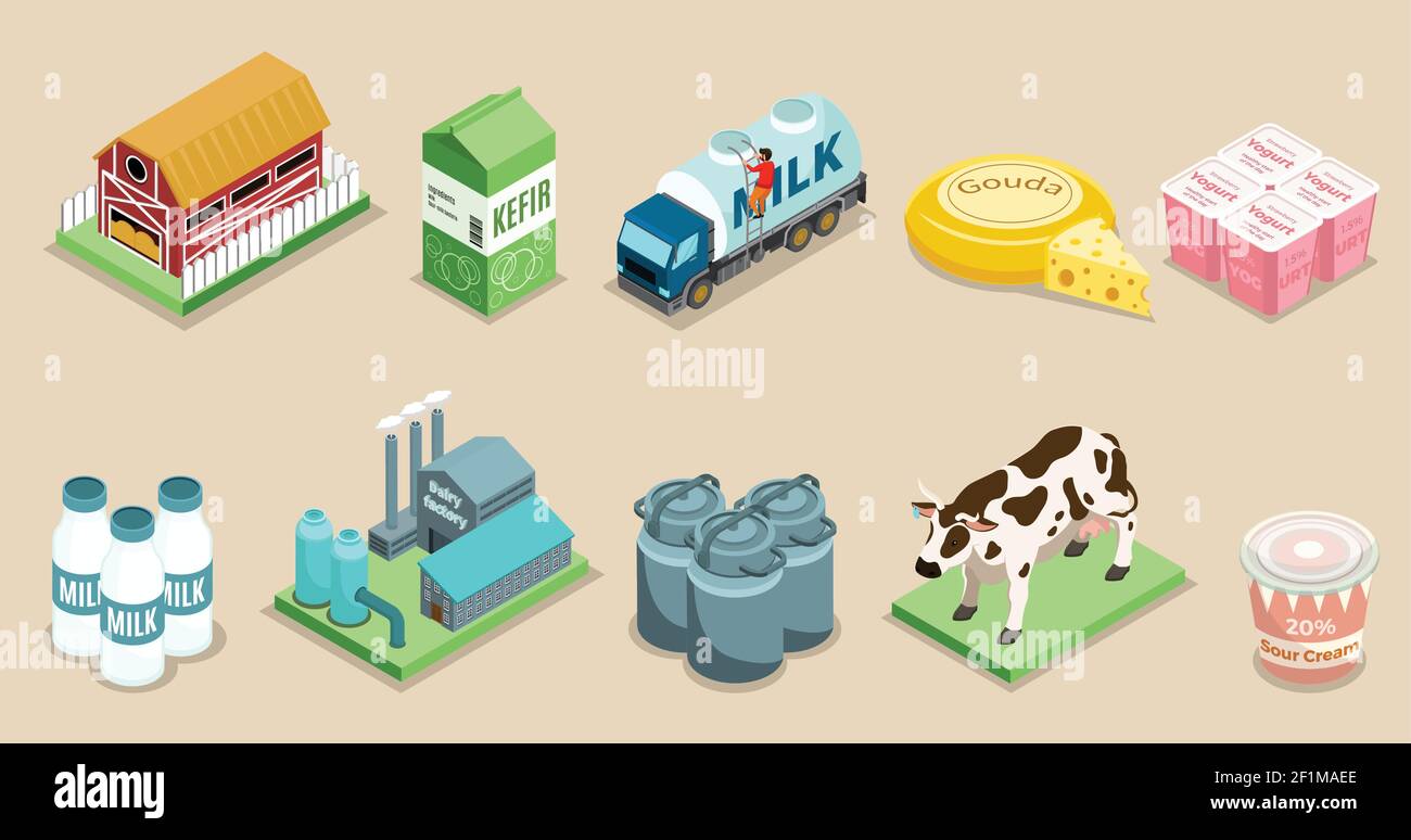 Isometric dairy factory elements set with farm packaging bottles cans ...