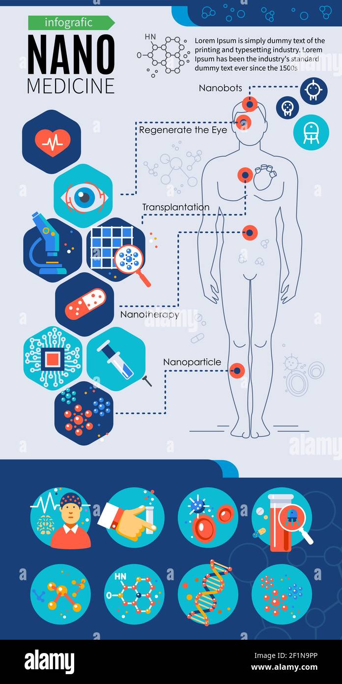 Nanotechnology medicine infographics with icons of innovative materials Stock Vector