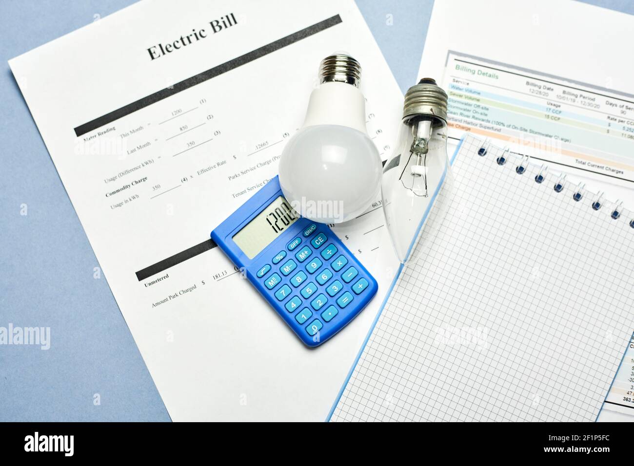 Monthly utility bills. Cost of Utilities. Planning for utility costs in