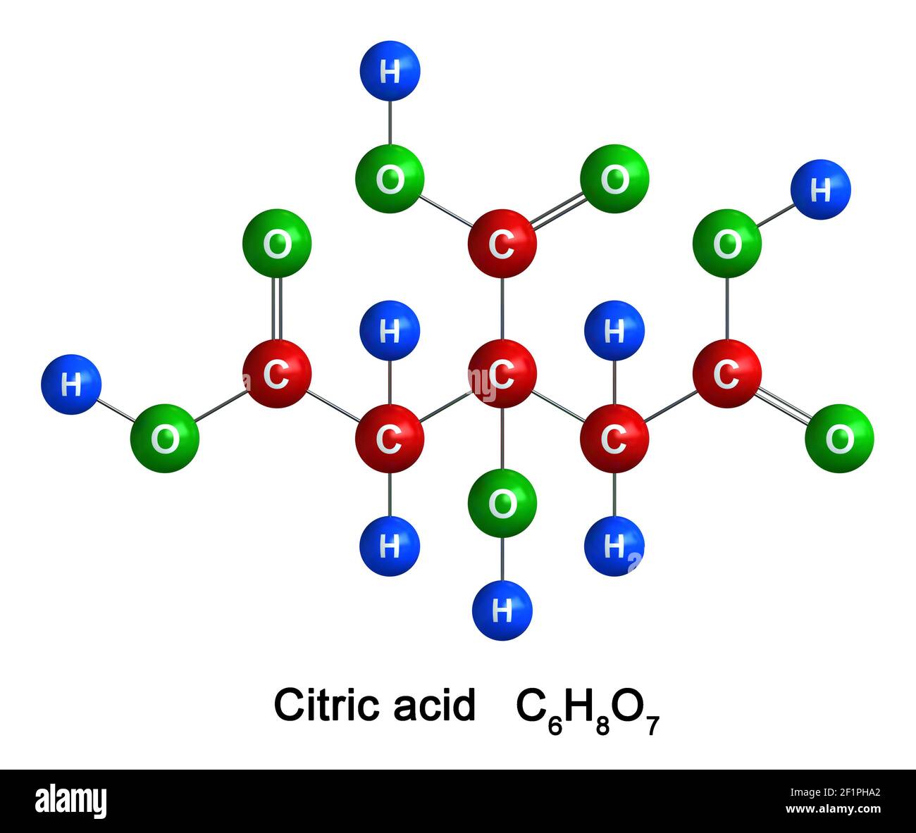 Citric Acid Structure