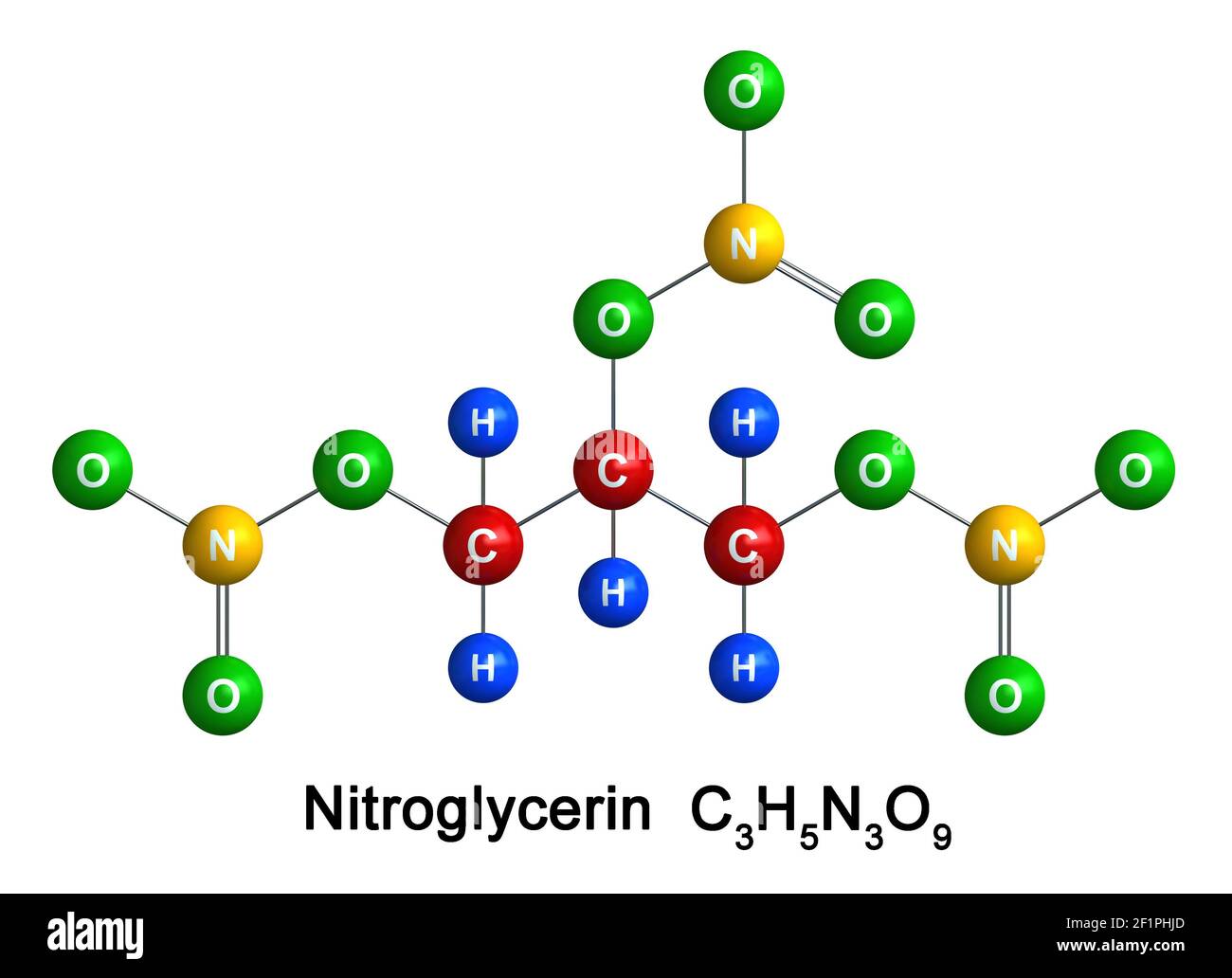 3d render of molecular structure of Nitroglycerin, isolated over white background. Atoms are represented as spheres with color and chemical symbol cod Stock Photo