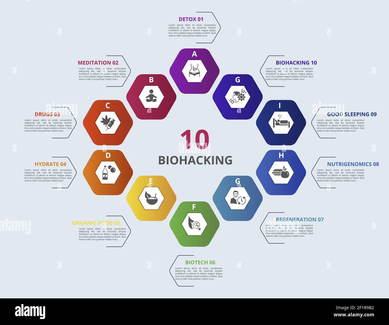 Infographic Biohacking template. Icons in different colors. Include ...