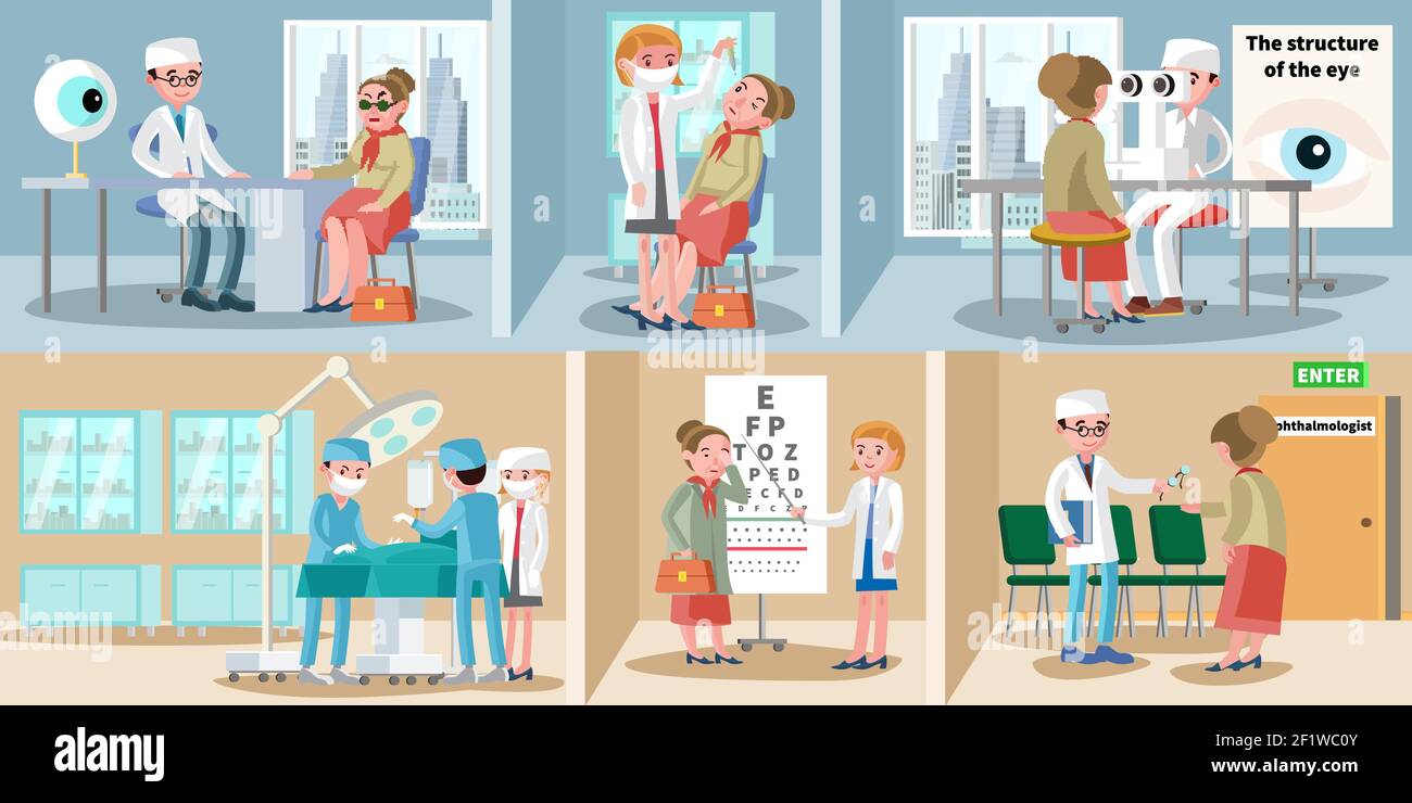 Healthcare ophthalmology horizontal banners with medical consultation